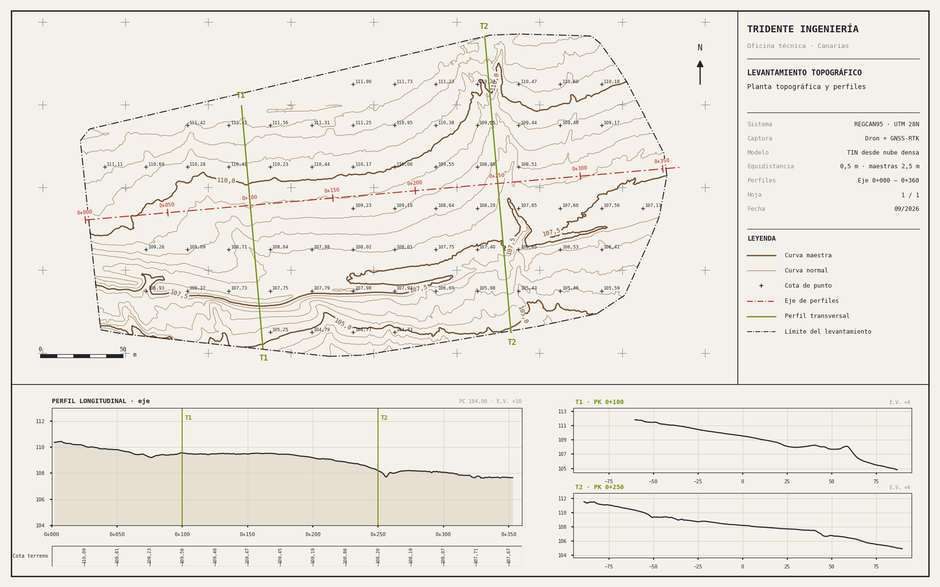 Plano topográfico con planta, perfil longitudinal y perfiles transversales